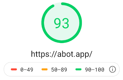 Abot for Slack Google speed score