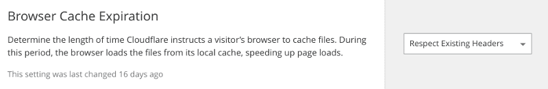 Cloudflare cache expiration setting