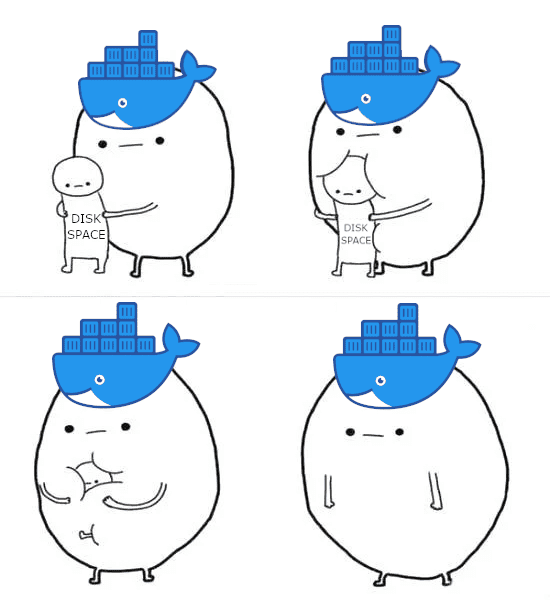 Docker funny meme