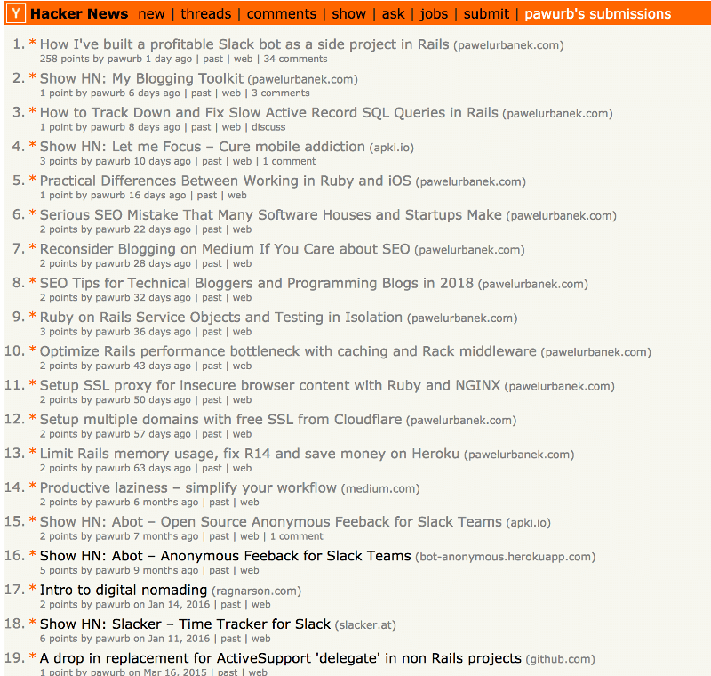 My Hacker News submissions