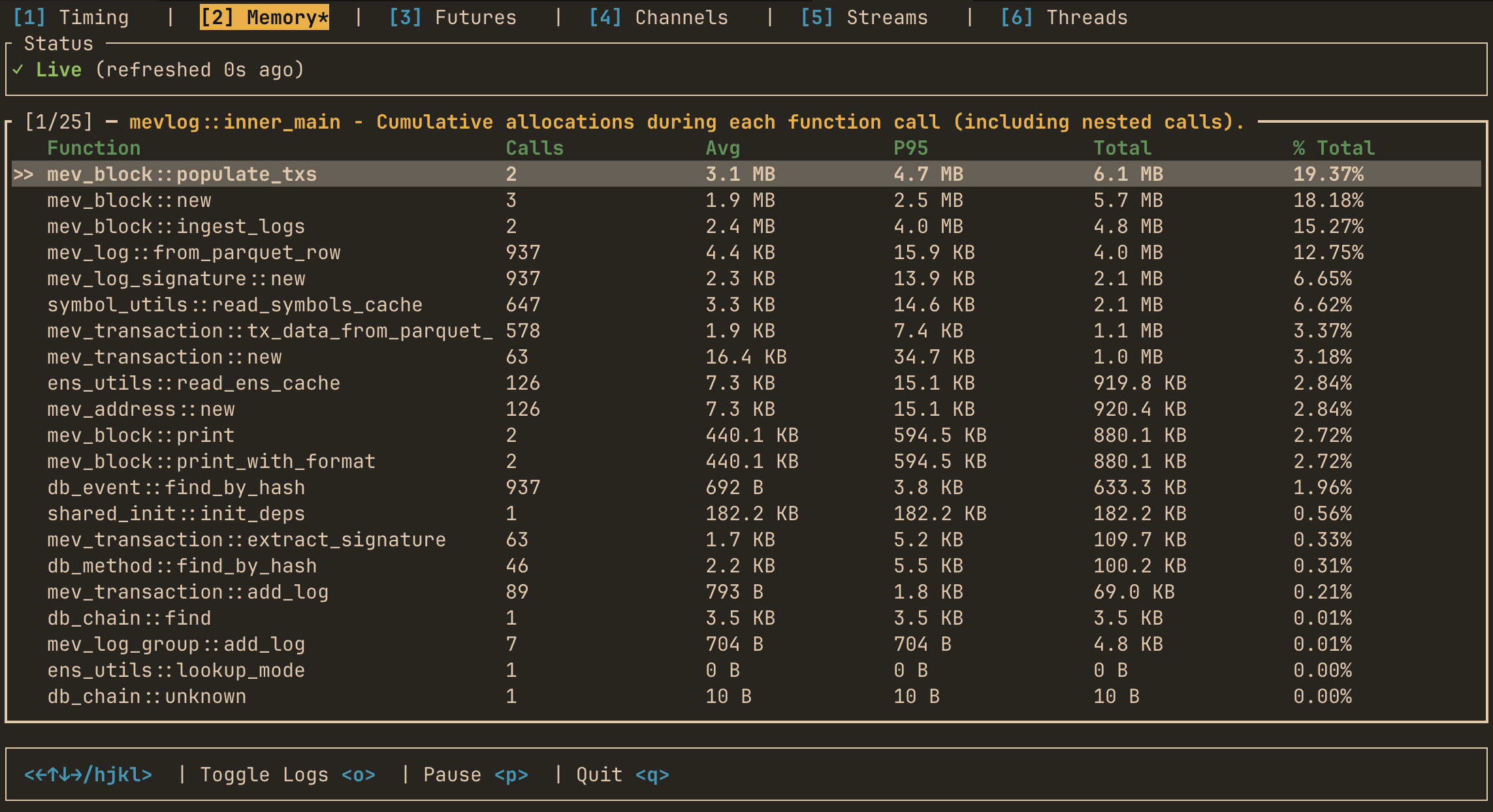 How to Simulate MEV Arbitrage with REVM, Anvil and Alloy