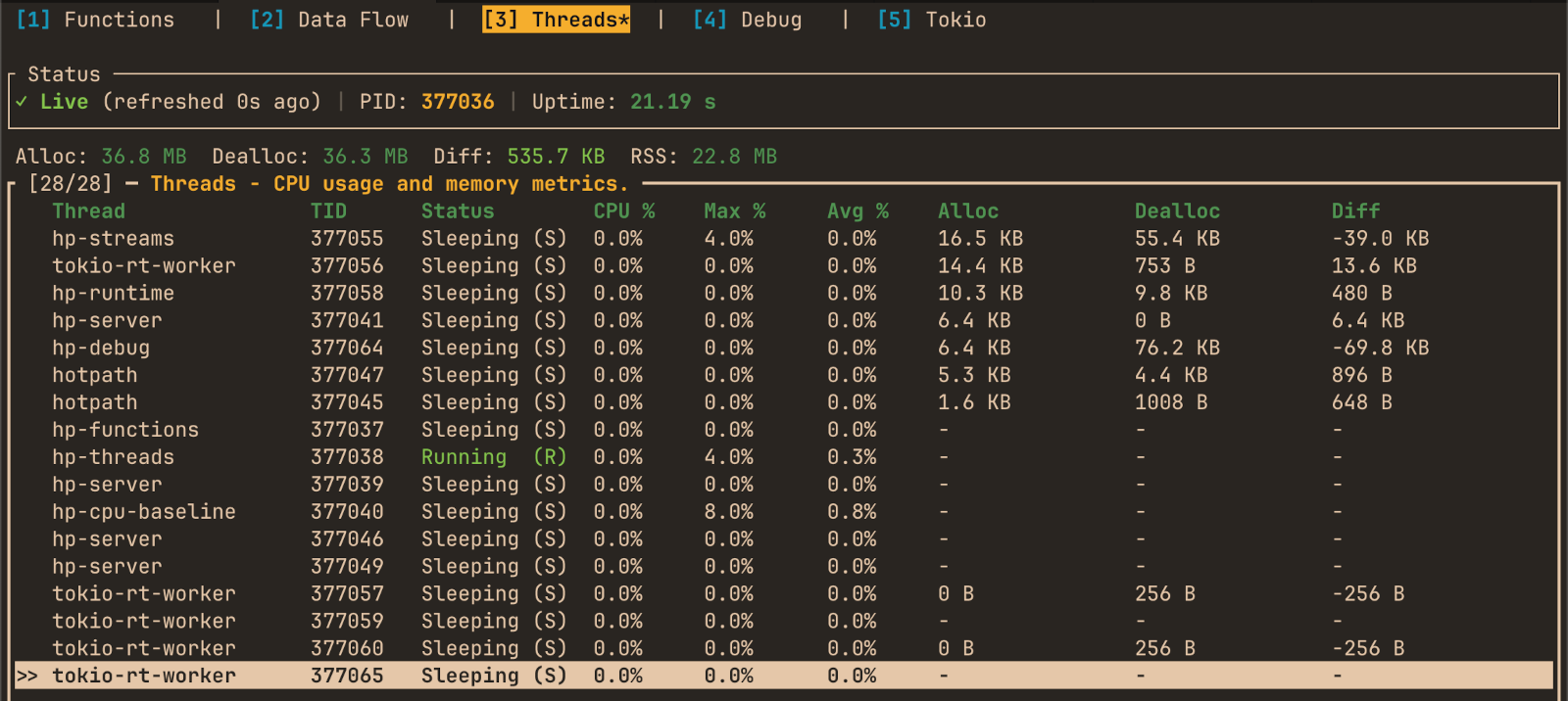 hotpath-rs TUI showing per thread metrics hotpath-rs TUI showing per thread metrics