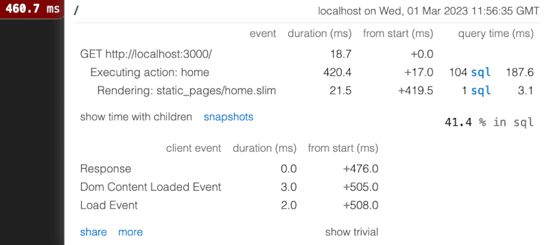 rack-mini-profiler reporting N+1 queries