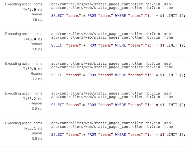 rack-mini-profiler showing query backtraces