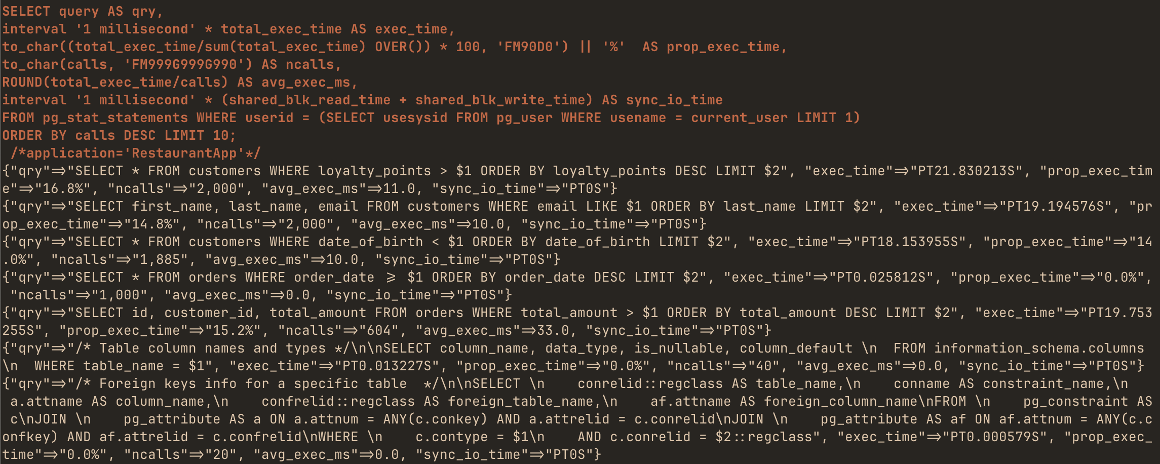 Raw rails-pg-extras metadata output