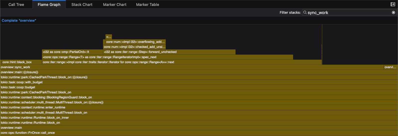 Samply optional full interactive call tree Samply optional full interactive call tree