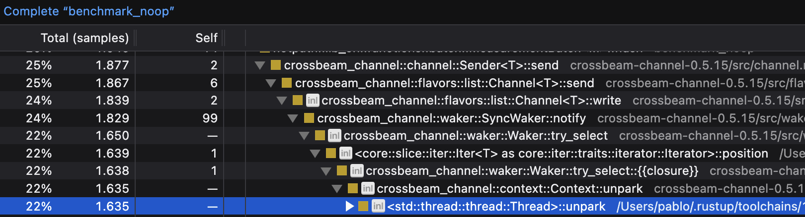 Samply Thread::unpark bottleneck Samply Thread::unpark bottleneck